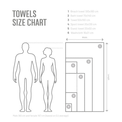 Handdoeken en strandlakens all-over bedrukt